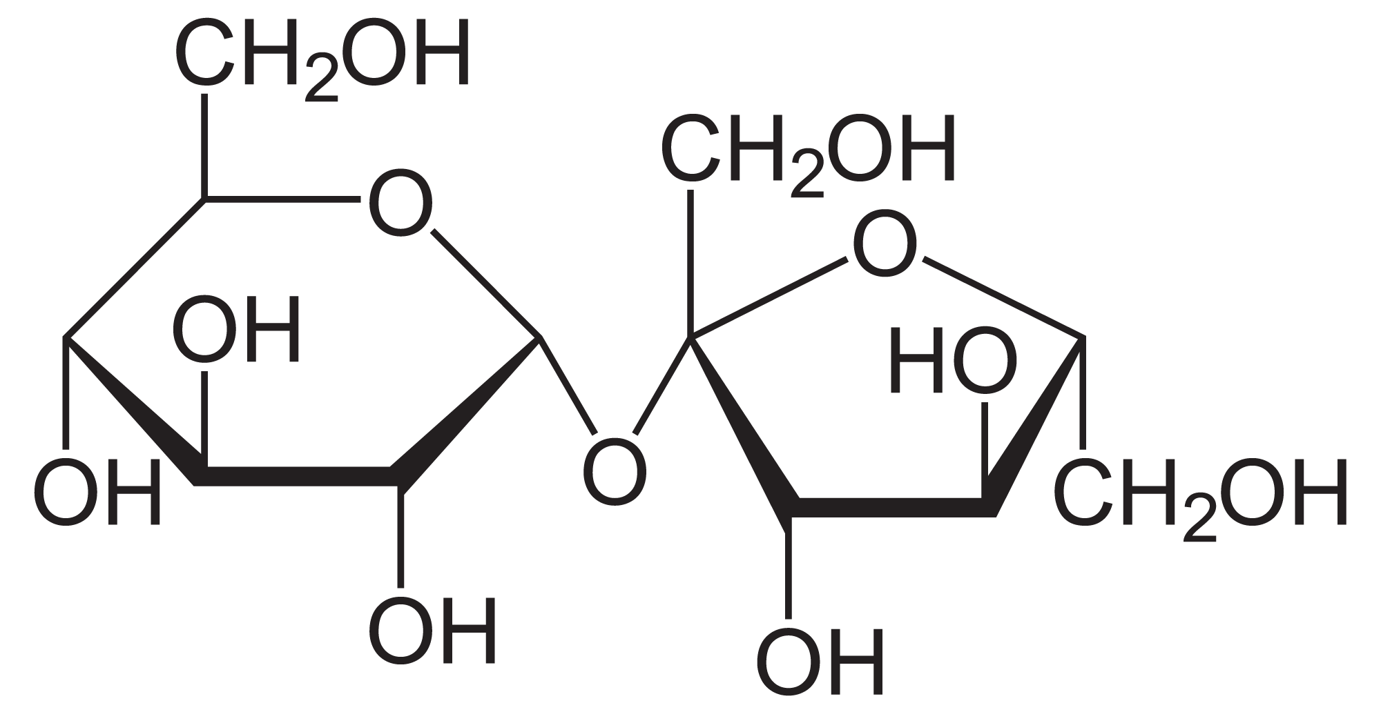 Diagram of a sucrose molecule, showing a hexagonal glucose molecule attached to a pentagonal fructose molecule.