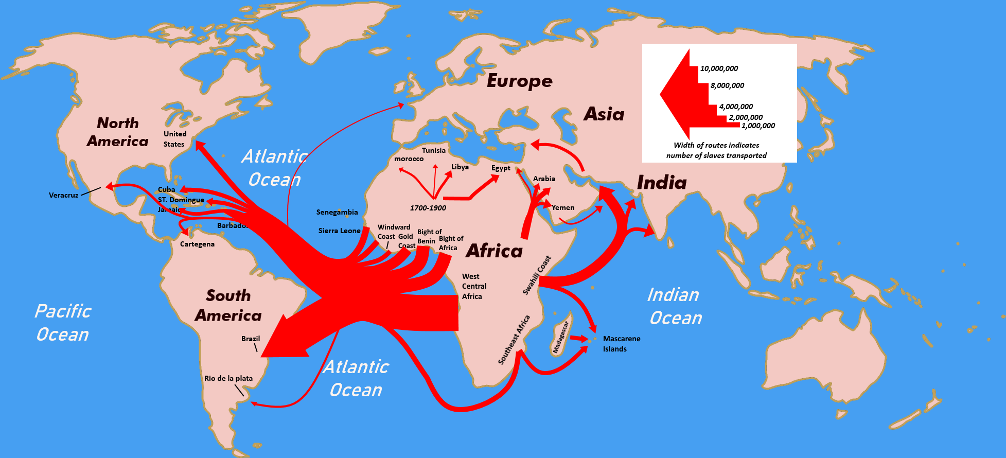 World map depicting the routes used to take enslaved people from Africa and bring them to the Americas, the Middle East, and India. Most slaves were traded from the west coast of Africa to Brazil, the Caribbean, and the U.S. Smaller numbers of enslaved people were traded from North and East Africa to North Africa, the Middle East, and India.